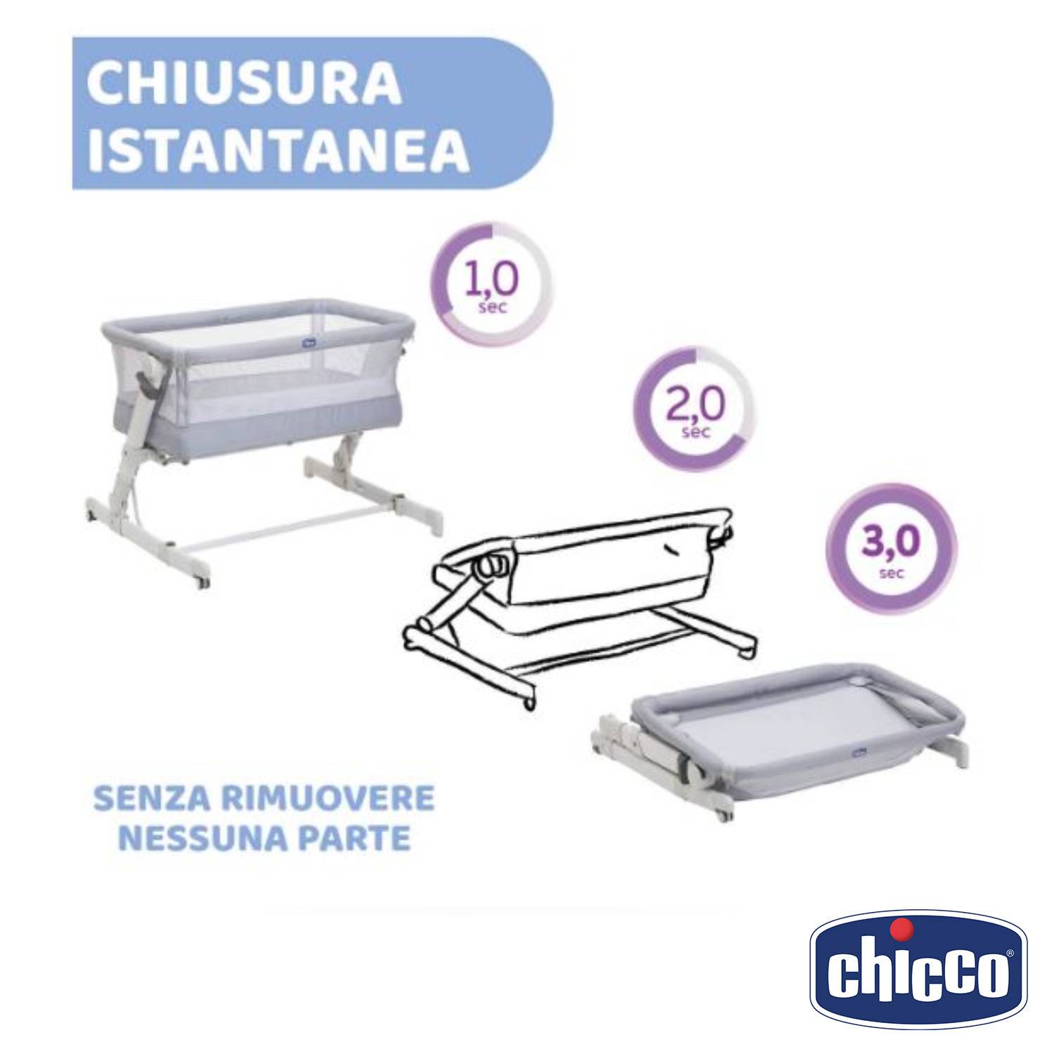 Chicco next to me width sale